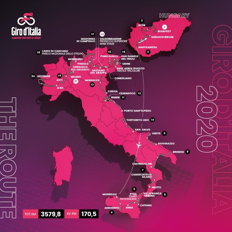 20 SETTEMBRE 2026 – Quando e’ passato Il Giro D’Italia ad Alfonsine